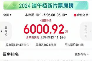 范迪克：加克波有难以置信的天赋 希望二月或三月仍在榜首